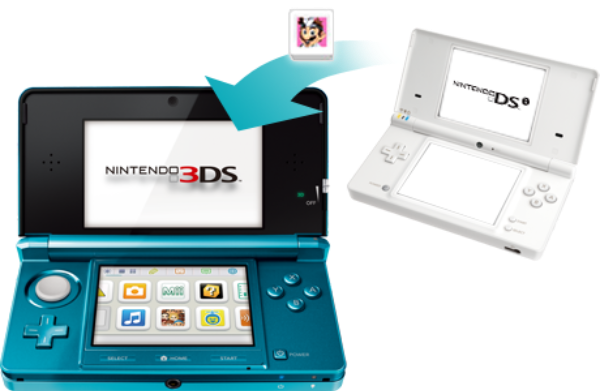 CI_3DS_Features_05_Enjoy-Nintendo-DS-games_image600w