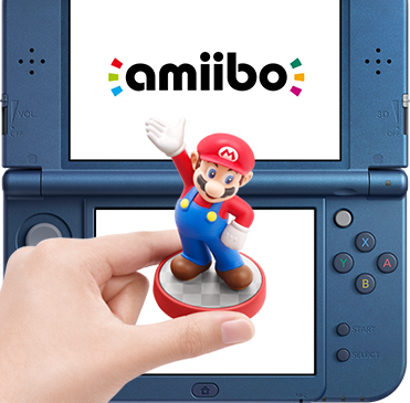 New Nintendo 3DS NFC amiibo